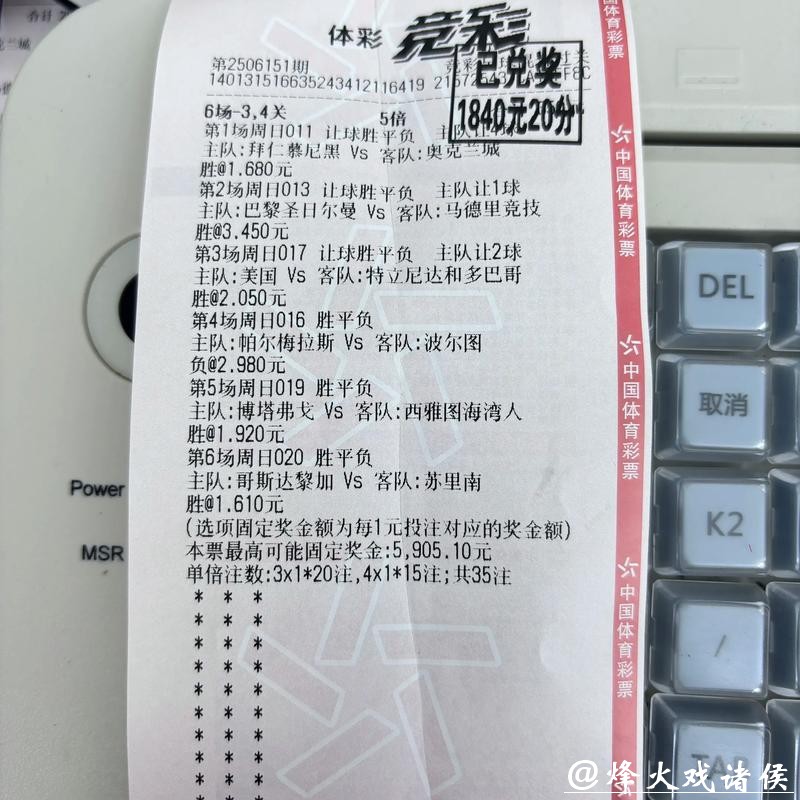 世界杯下注冷门玩法,意外中奖分析 世界杯下注冷门玩法,意外中奖分析