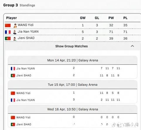 世界杯下注入口技巧,教你提高胜率 世界杯下注入口技巧,教你提高胜率