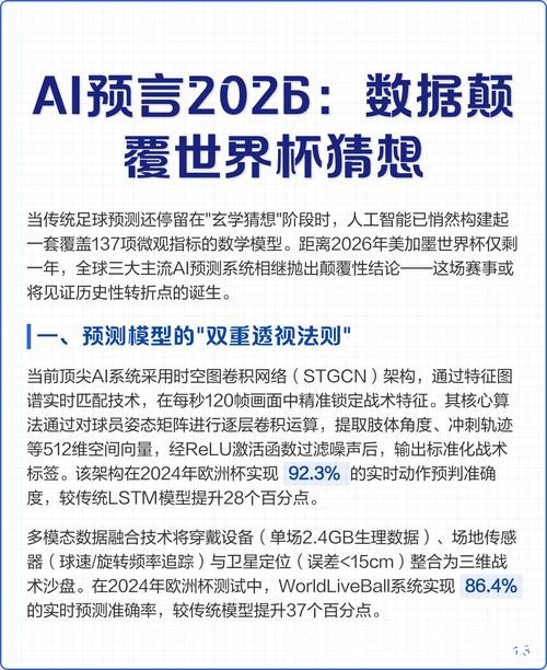 人工智能在世界杯比赛预测中的应用
