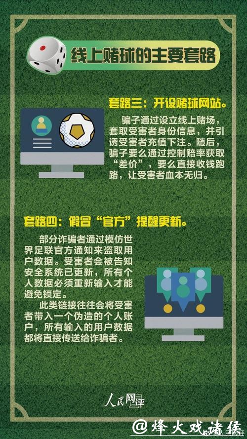 世界杯下注平台安全性评估指南 世界杯下注平台安全性评估指南